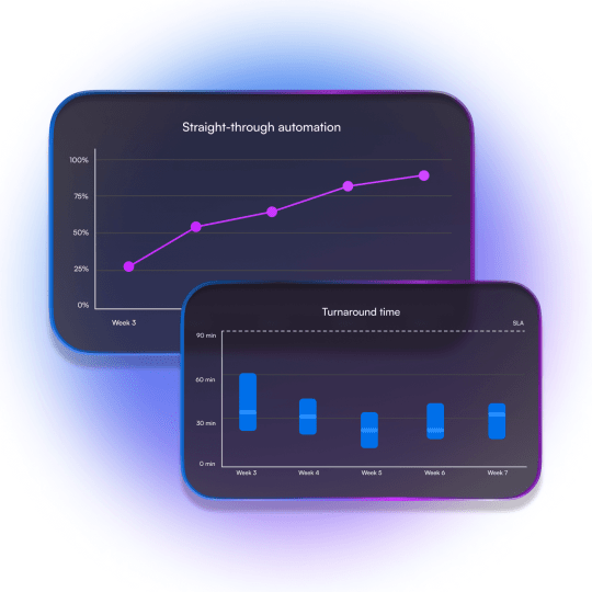unlock real-time strategic insights