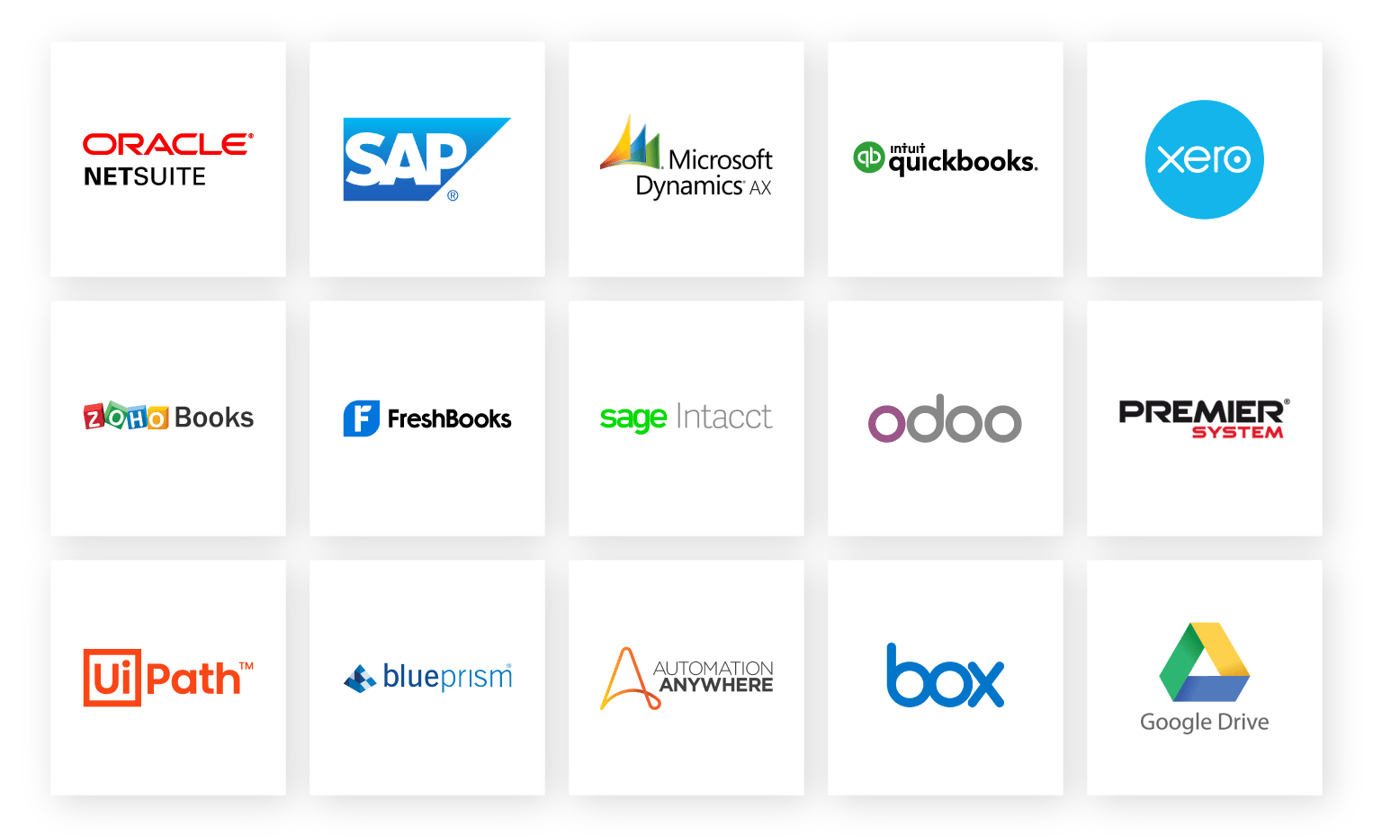 integrations