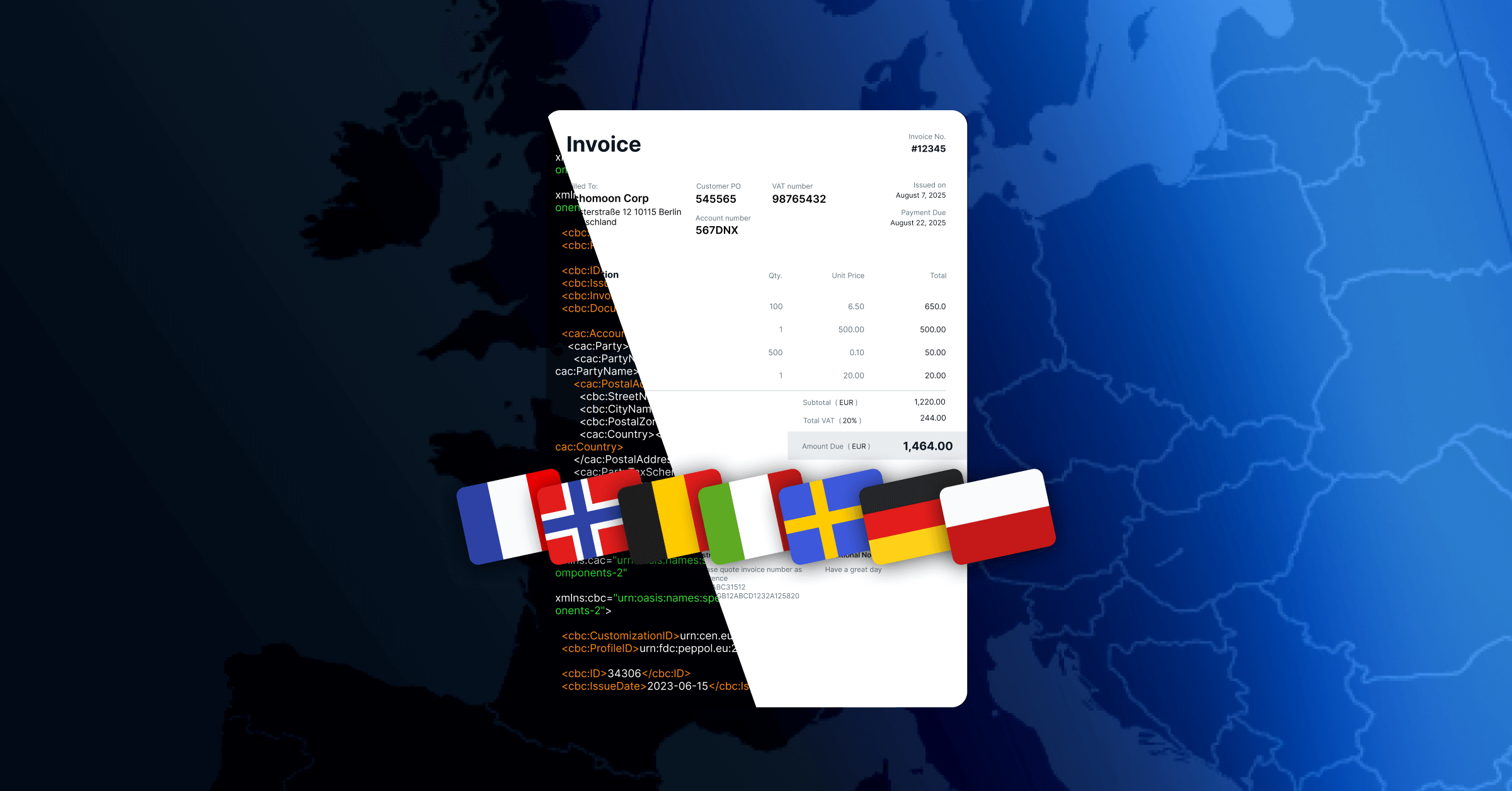 e-invoicing AC