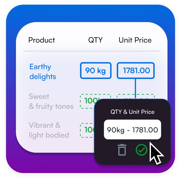 Line items complex mini