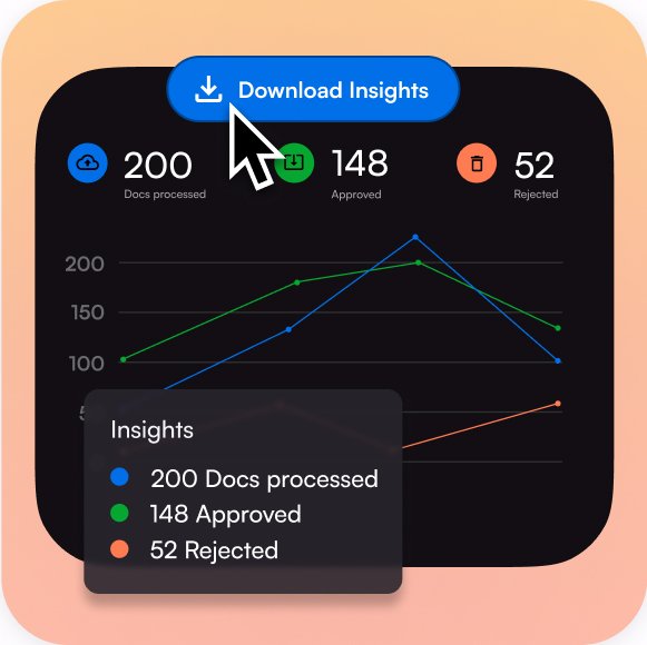 quality assurance software