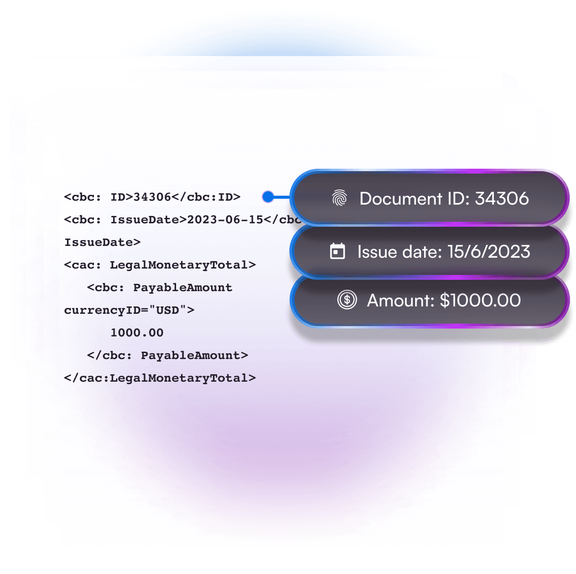 import structured files into a single document stream