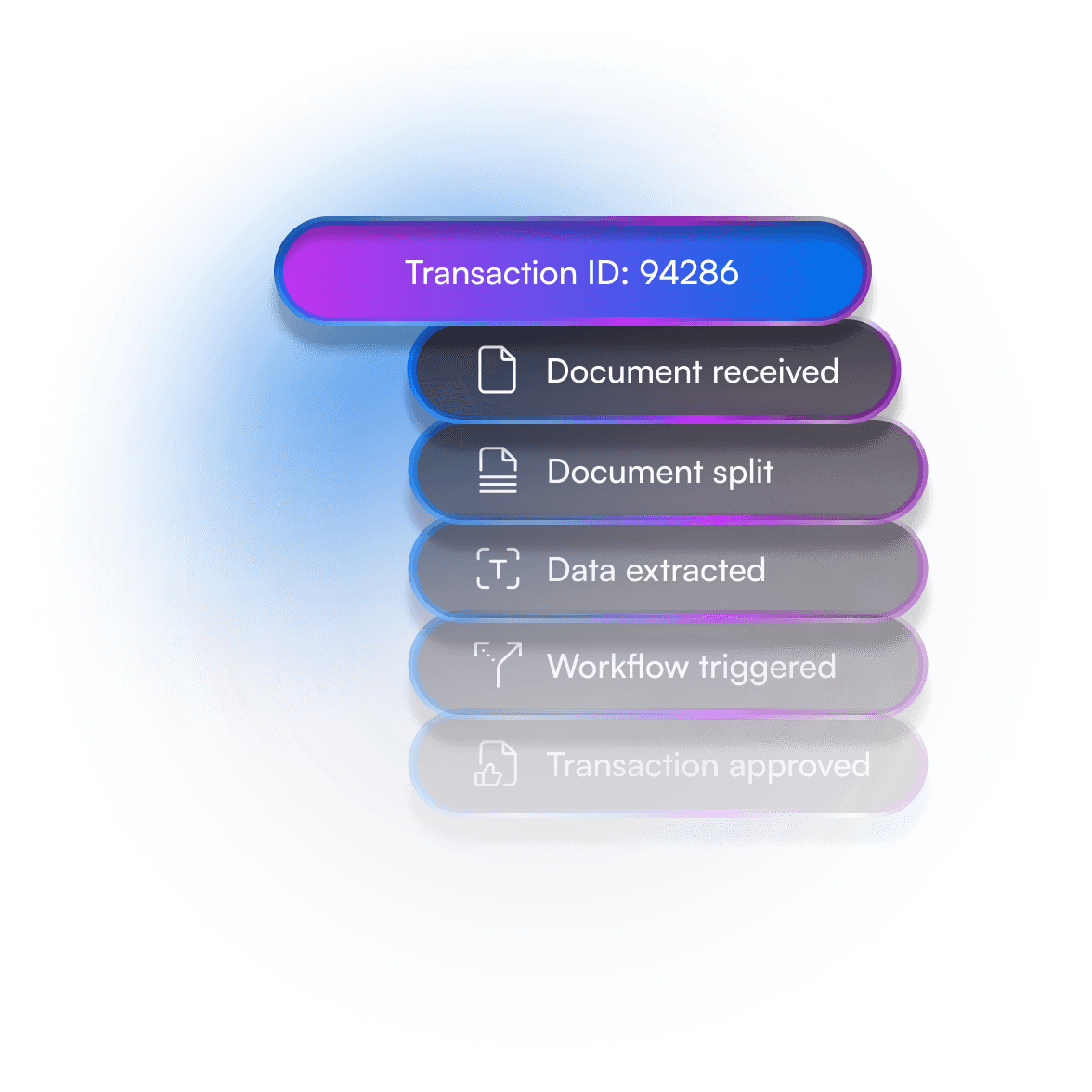 Automate with confidence using KPMG and Rossum