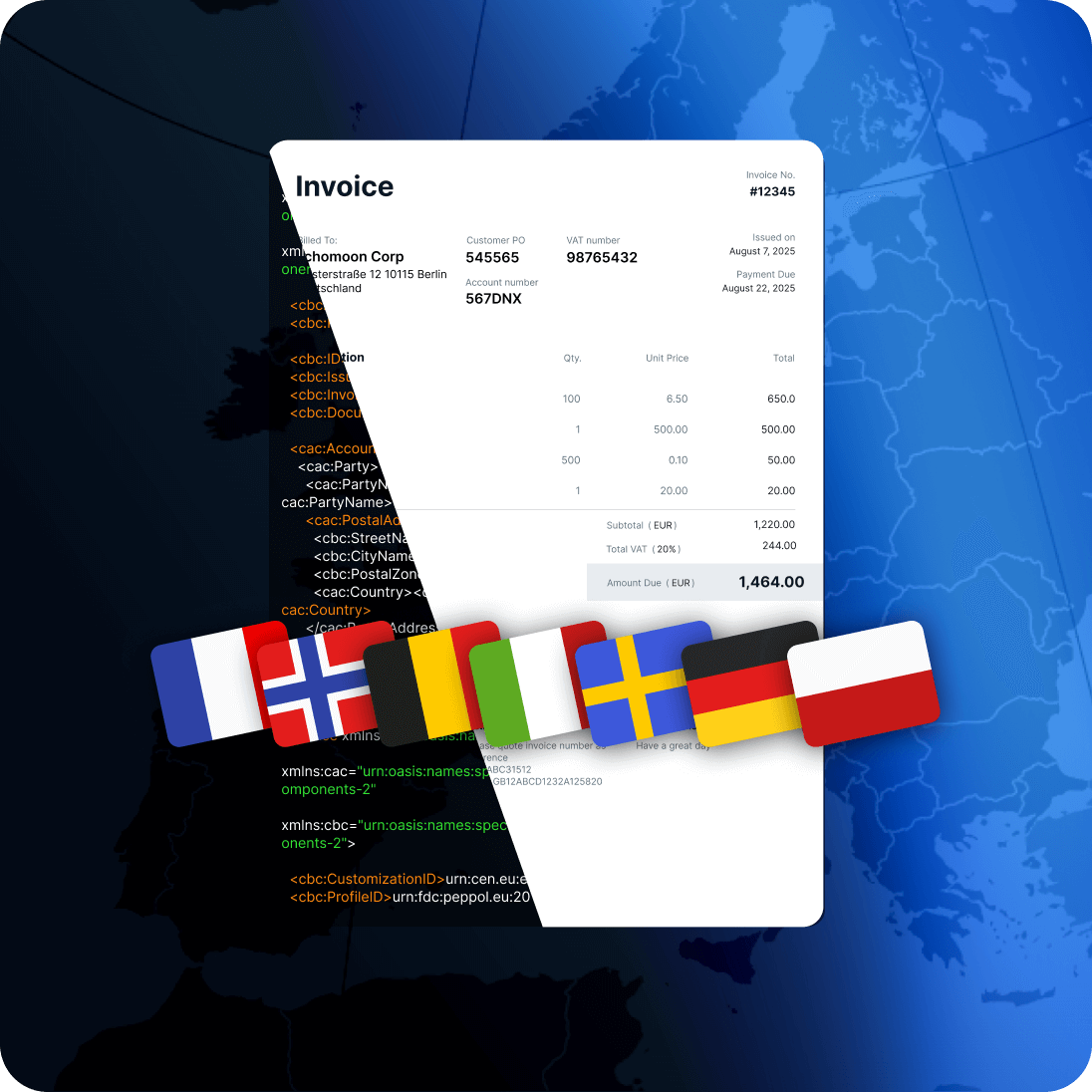 e-invoicing mandates coming soon