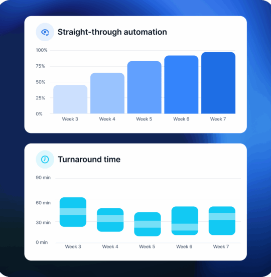 unlock real-time strategic insights with AI document processing