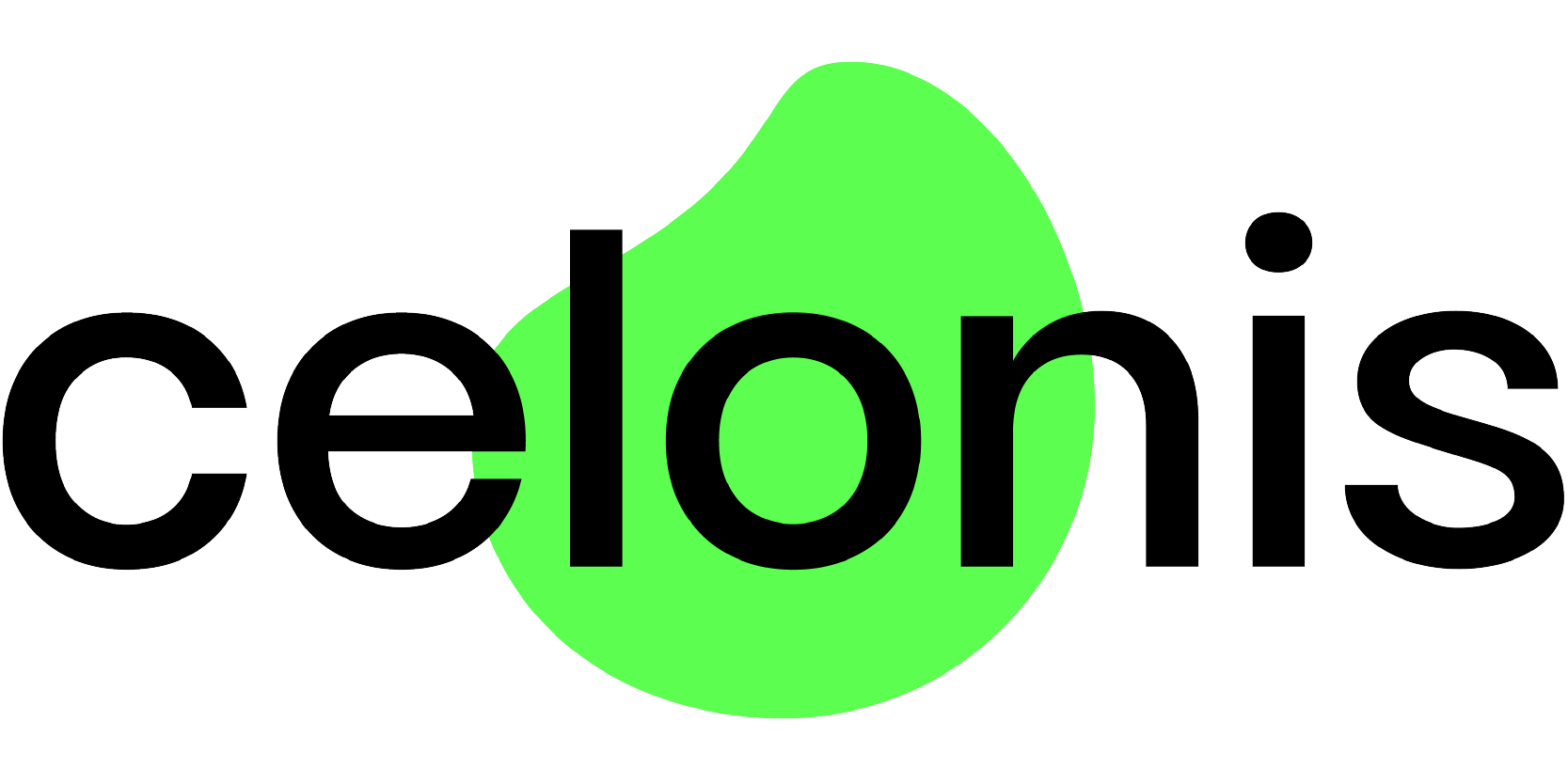 Celonis and Rossum integrations