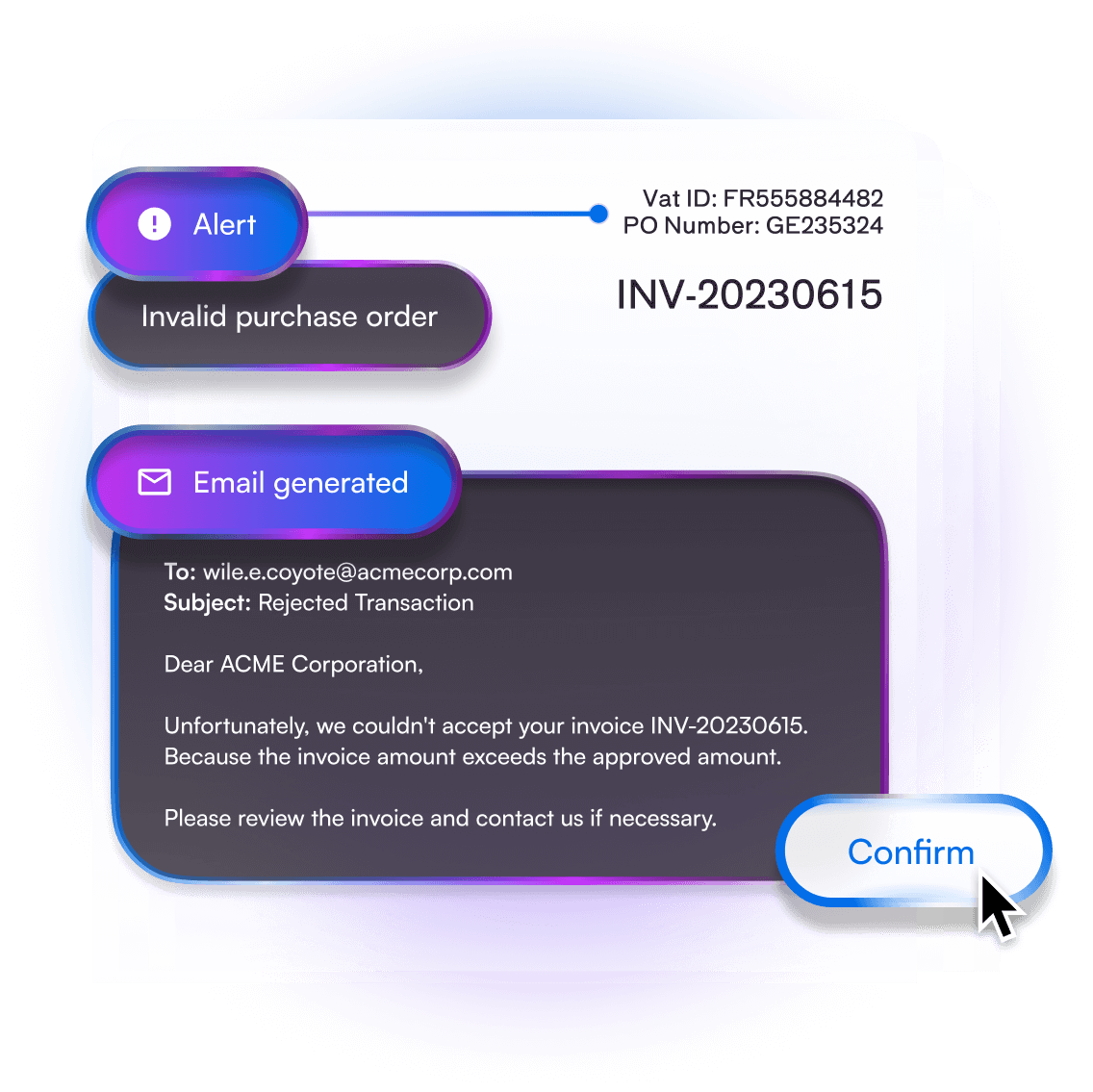 accelerate business communication