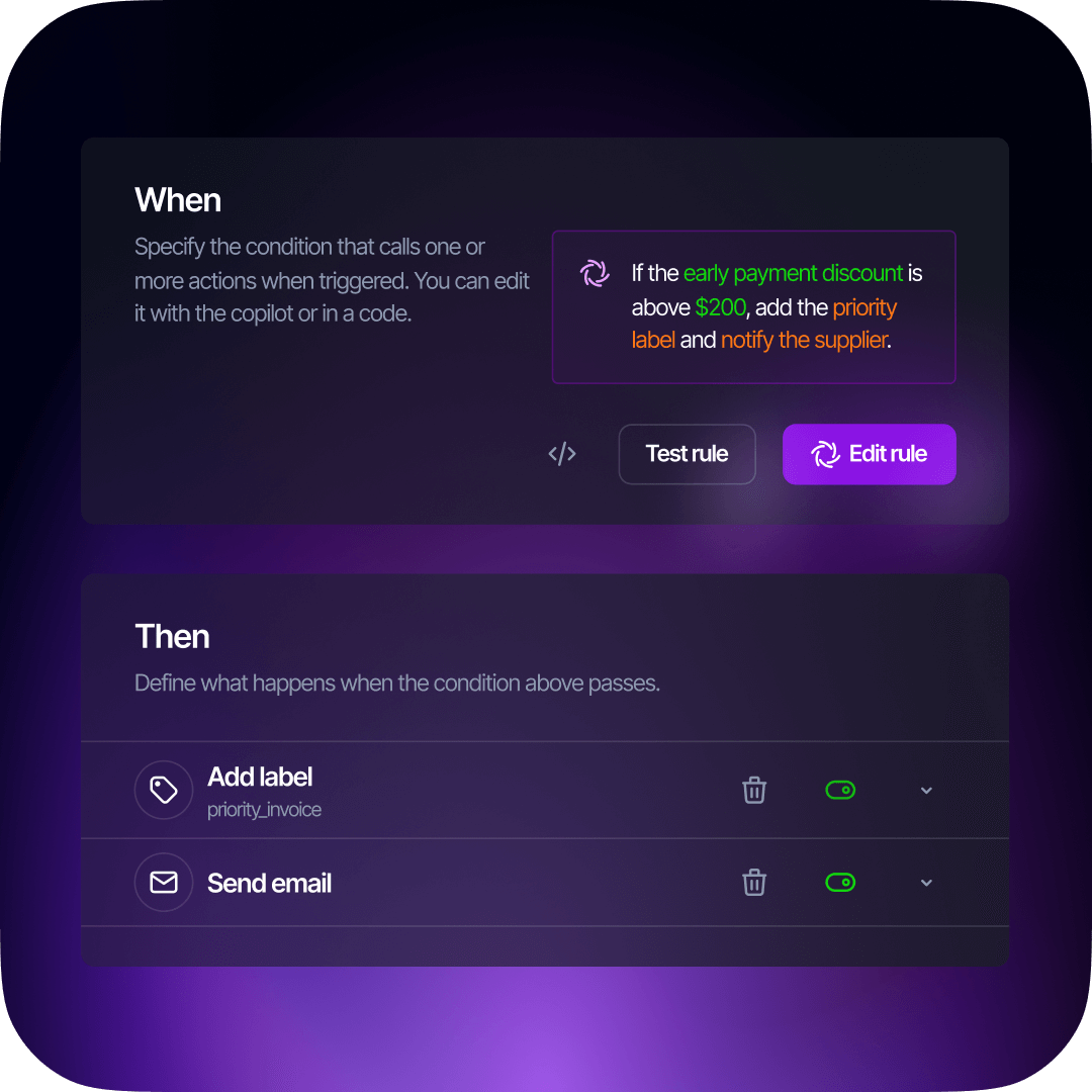 early payment discounts