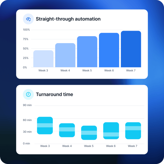 unlock real-time strategic insights with AI document processing