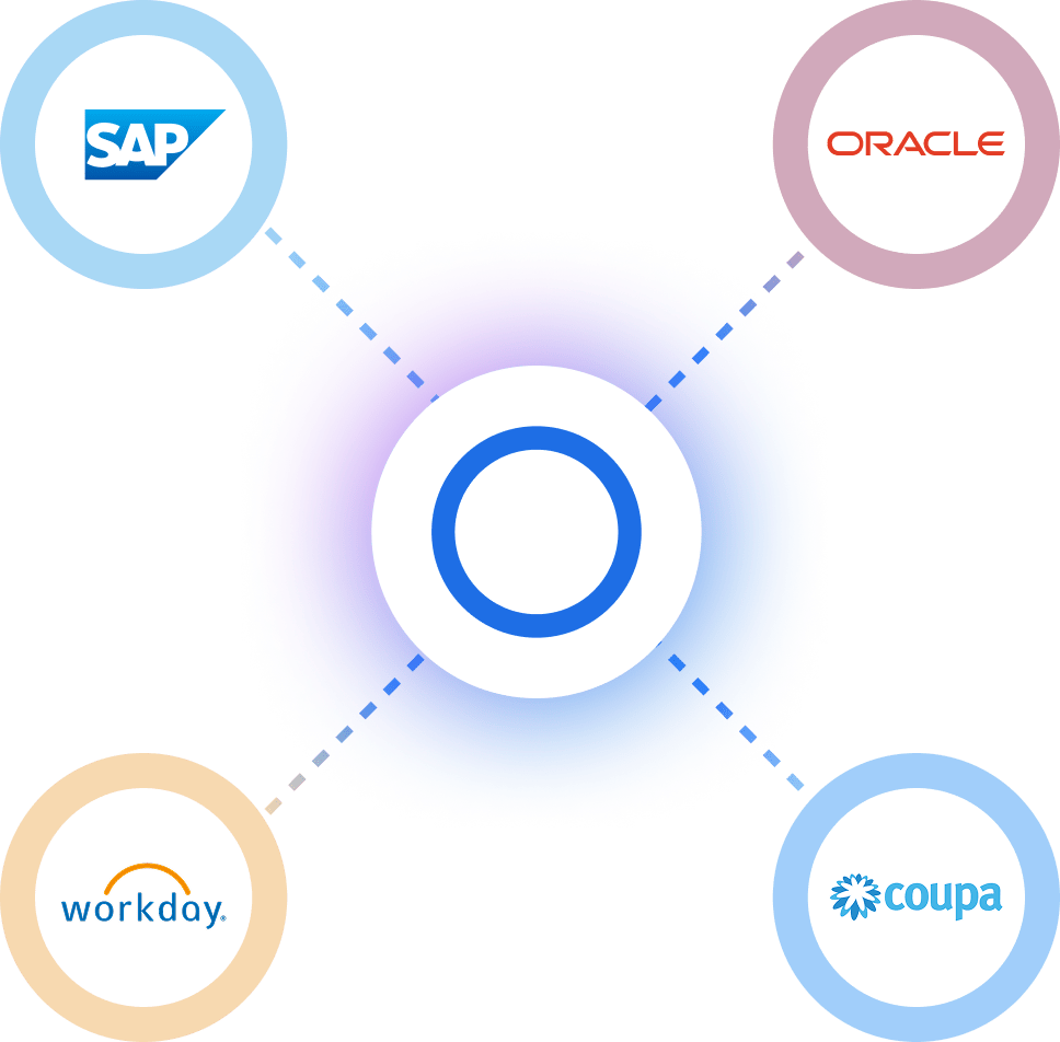 rossum-integrations