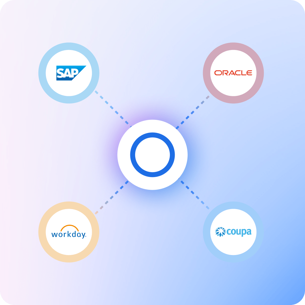 integrations-2