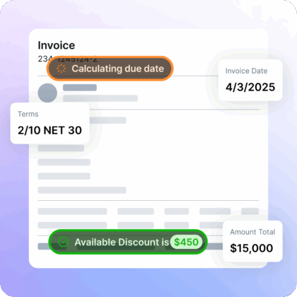 discounts