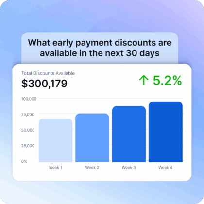 discounts2